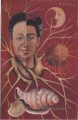 Diego und Frida Feminismus Frida Kahlo